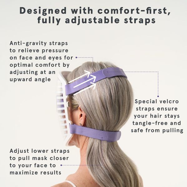 iRESTORE Illumina Face Mask