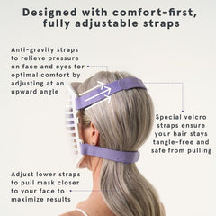 iRESTORE Illumina Face Mask