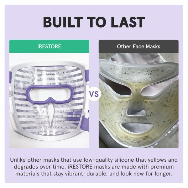 iRESTORE Illumina Face Mask