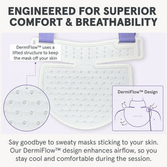 iRESTORE Illumina Neck & Chest Mask