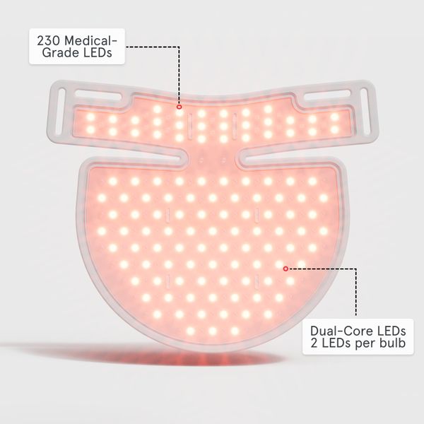 iRESTORE Illumina Neck & Chest Mask