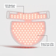 iRESTORE Illumina Neck & Chest Mask