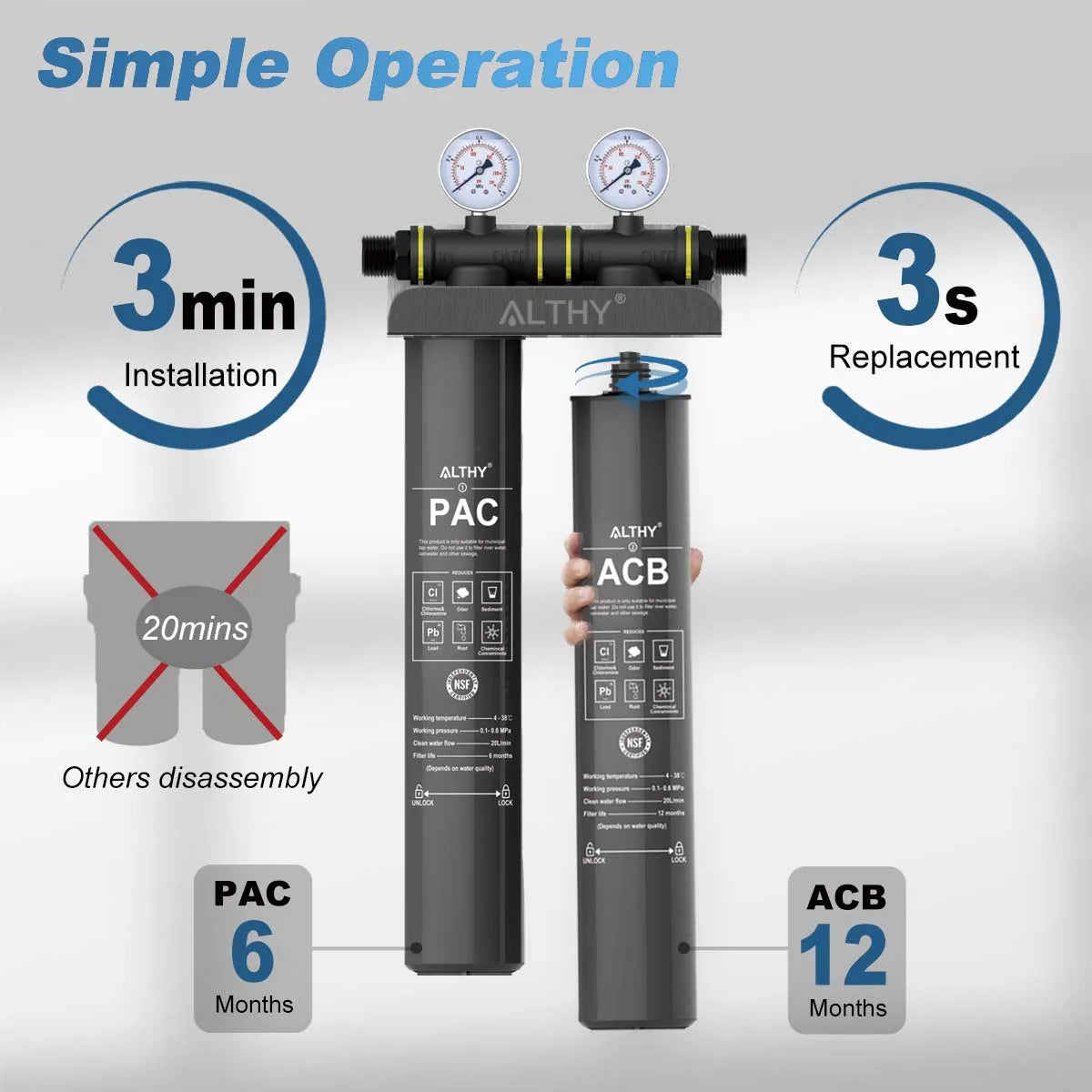 ALTHY Whole House / Commercial Water Filter Purifier System