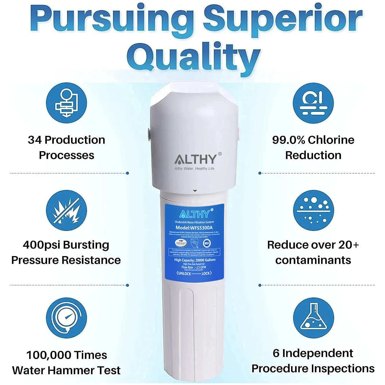 ALTHY Under Sink Drinking Water Filter/Purifier