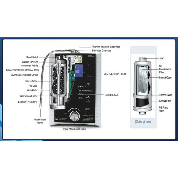 Alkal-Life 7000 sL  Alkaline Antioxidant Water Ionizer