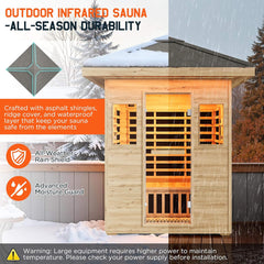Thermora Zurich 3-Person Low EMF Spruce Wood Outdoor Infrared Sauna With Bluetooth Speakers And LED Lights (SAK59047)