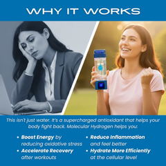 TheraH2Go+ Hydrogen Water Bottle & Inhalation Device