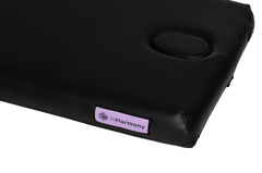 inHarmony Practitioner