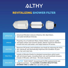 ALTHY Vitamin C Revitalizing Shower Water Filter