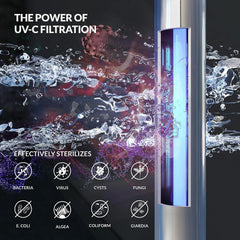 ALTHY Whole House UV Ultraviolet Water Sterilizer System Filter Purifier + Smart Flow Control