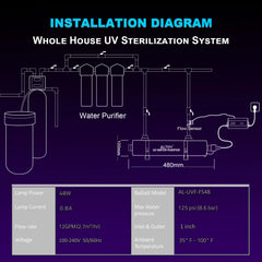 ALTHY Whole House UV Ultraviolet Water Sterilizer System Filter Purifier + Smart Flow Control