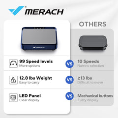 MERACH Vibration Plate