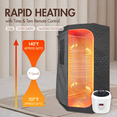 Blisspod Portable Personal Full Body 60 Min Rapid Steam Sauna | Pentagonal | Grey | Powerful 1600 Watts | 3.6L Stronger Steamer | 90X90X190cm