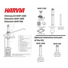 Harvia 20 Duo Wood Burning Sauna Stove