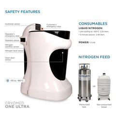 Cryomed ONE ULTRA