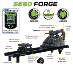 Dynamic Fluid Rower - S660 Forge
