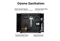 RevX Ozone Water Filtration System