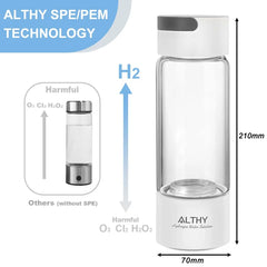 ALTHY Hydrogen Rich Water Bottle