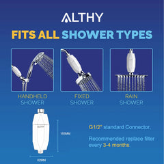 ALTHY Vitamin C Revitalizing Shower Water Filter