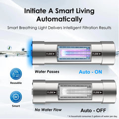 ALTHY LED UV Ultraviolet Water Sterilizer For Under Sink