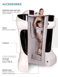 Cryomed ONE ULTRA - Professional Cryotherapy Chamber System