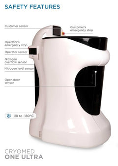 Cryomed ONE ULTRA - Professional Cryotherapy Chamber System