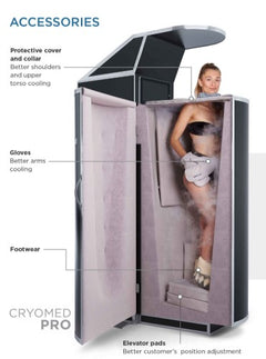 Cryomed PRO - Professional Cryotherapy Chamber
