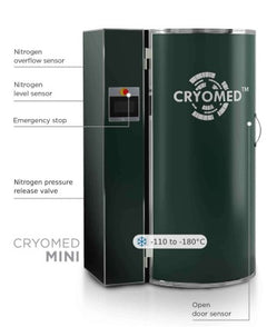 Cryomed MINI