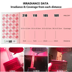 Portable Home Infrared Lamp