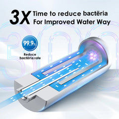 ALTHY LED UV Ultraviolet Water Sterilizer For Under Sink