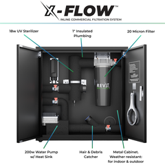 RevX X-FLOW Cold Plunge Filtration System