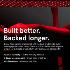 iRESTORE Apex Pro - Full Body Bundle