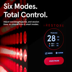 iRESTORE Apex Elite - Full Body Bundle