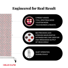 Helio Nova