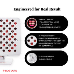 Helio Spark