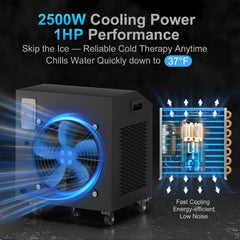 FCP Premium XL 120 Gal Cold Plunge Tub With 1HP Chiller, Filter, And Pump